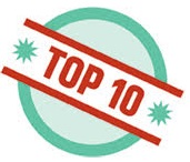 What were the Top Ten mst read stories in Service Dealer's Weekly Update during 2018?