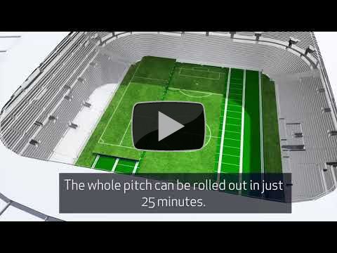 New Spurs Stadium: Retractable Pitch - Official Video