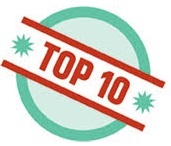 What were the Top Ten most read stories in TurfPro in 2019?