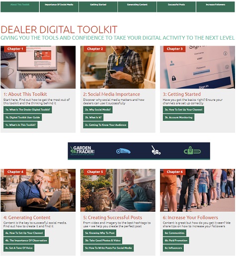 Dealer Digital Toolkit