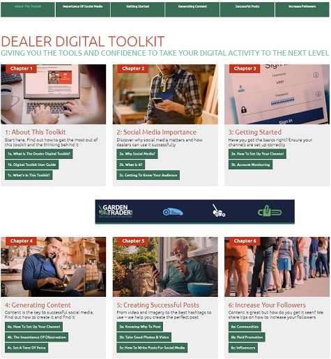 Digitial Dealer Toolkit